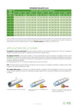 TROCELLEN GUAINE - per tubazioni - Isolamento termico - 5