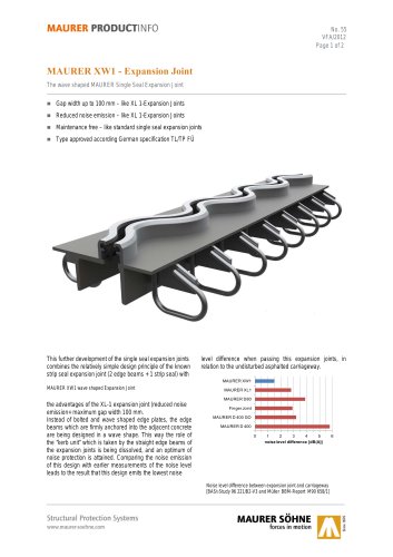 Expansion Joint