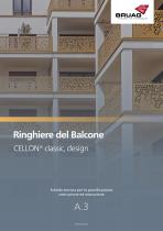 A.3 Scheda Tecnica Ringhiere del Balcone