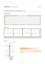 A.3 Scheda Tecnica Ringhiere del Balcone - 8