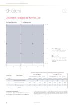 A.6 Scheda Tecnica Divisori e Armadi per Balconi - 6