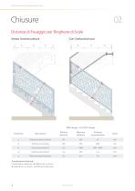 I.4 Scheda Tecnica Ringhiere per Scale - 6