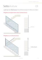 I.4 Scheda Tecnica Ringhiere per Scale - 9