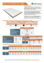 INSULATED INTERNAL WALL PANEL