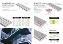 Catalogo grigliati - edilizia e industria - 10