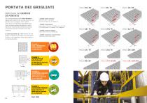 Catalogo grigliati - edilizia e industria - 12