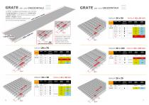 Catalogo grigliati - edilizia e industria - 5