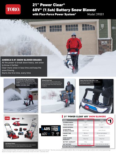 21" Power Clear® 60V* (7.5ah) Battery Snow Blower with Flex-Force Power System®