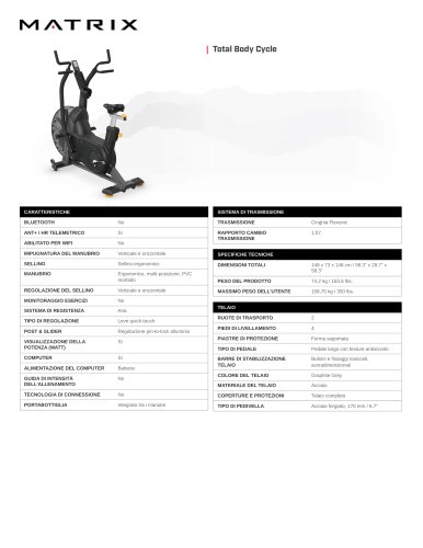 Total Body Cycle