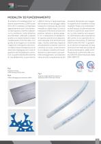 LOEX HOME X14-X17 - 3