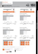 Easy Drain Modulo Design - 3