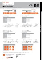 Easy Drain Modulo Design - 9