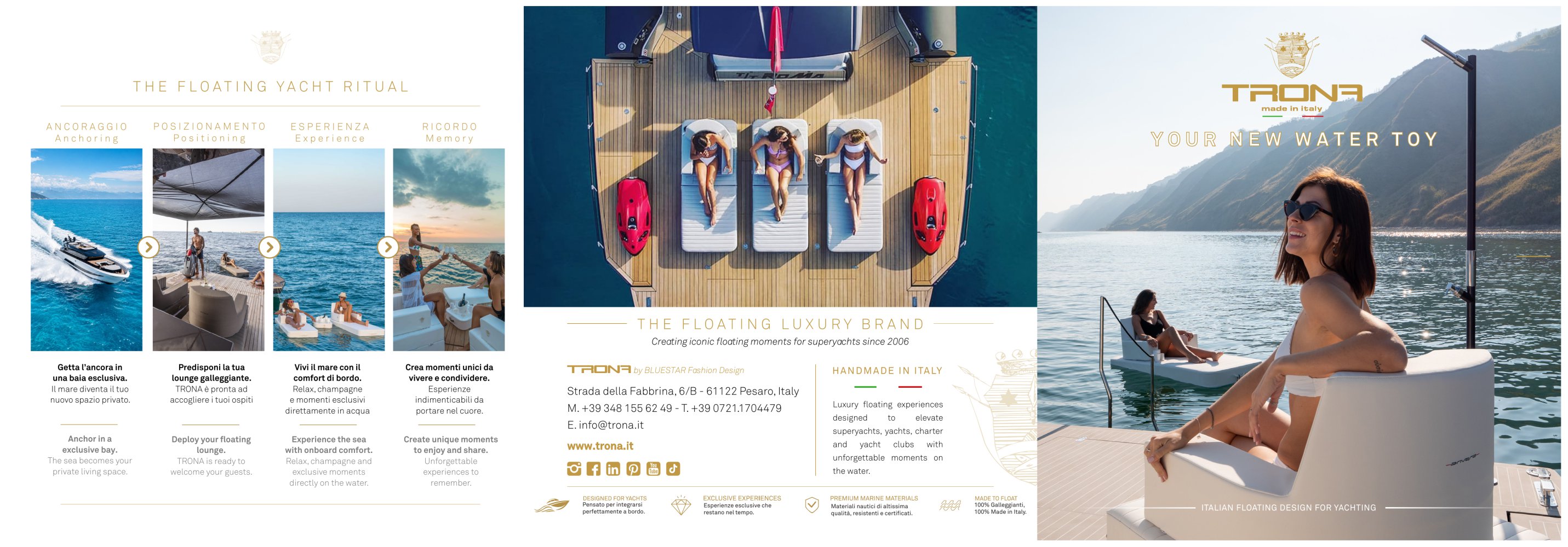 TRONA | Your new water toy - TRONA