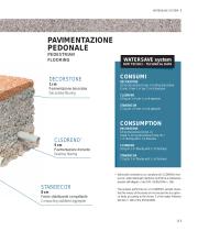 Decorstone +Water Save System - 15