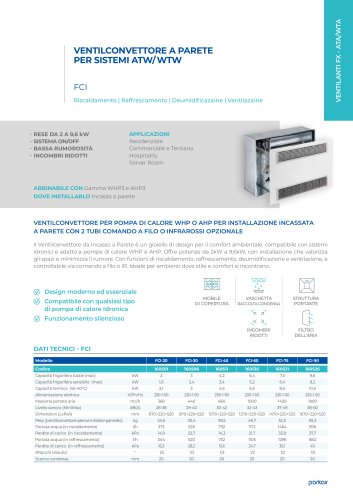 FCI