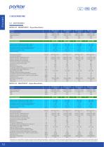 Parkair, Energy Solutions-12