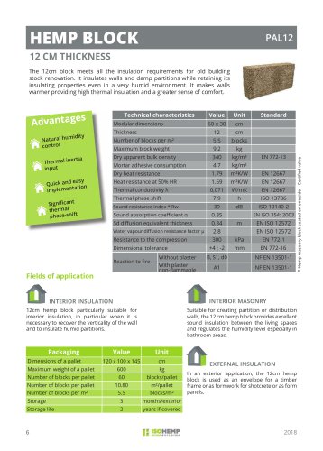 Product sheet - Hemp block 12cm