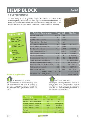 Product sheet - Hemp block 9cm