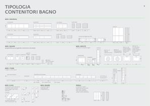 Bagni Manuale 2006-10