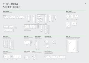 Bagni Manuale 2006-11