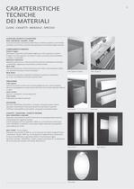 Bagni Manuale 2006-3
