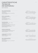 Bagni Manuale 2006-4