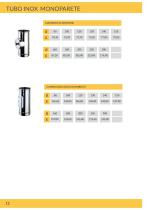 Catalogo FLLI PADOVAN - 12