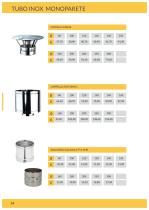Catalogo FLLI PADOVAN - 14
