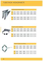 Catalogo FLLI PADOVAN - 18
