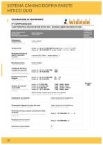 Catalogo FLLI PADOVAN - 20