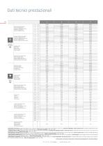 GALILEO PRODUCT SHEET - 16