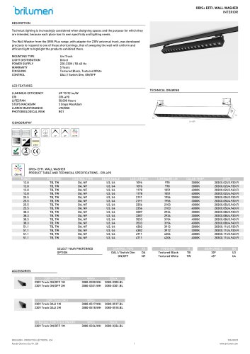 Oris Plus Efficiency