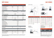 BOBCAT 4-11