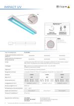 SANITIZATION DEVICES-8