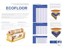 Ecofloor