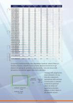 Brochure RDT Elevazione IT - 13