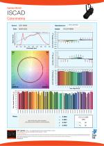 ISCAD - SAGOMATORE - 4