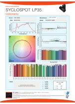 SYCLOSPOT LP35 - SPOT CONVERTIBILE - 4