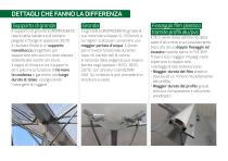 Catalogo generale - 15