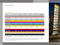 Vanceva Colors Brochure - 6