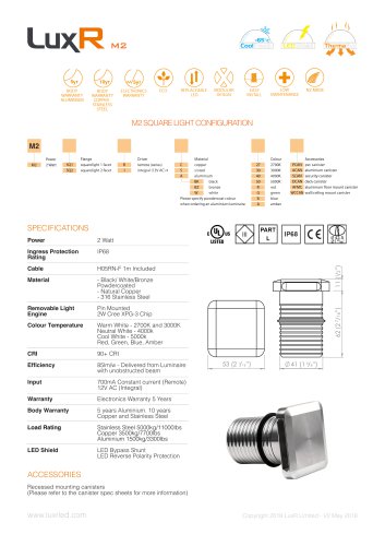 LuxR M2 Squarelight