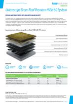 URBANSCAPE Green Roof Premium HIGH 60 System