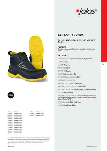 JALAS® 1228W