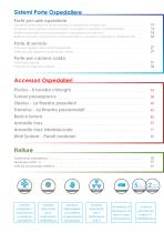 Hospital Doors System - 5