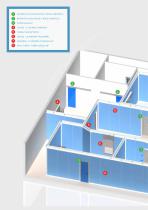 Hospital Doors System - 6