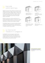 ALUCOBOND® in un colpo d’occhio-5