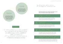 ALUCOBOND® Progettazione sostenibile delle facciate-5