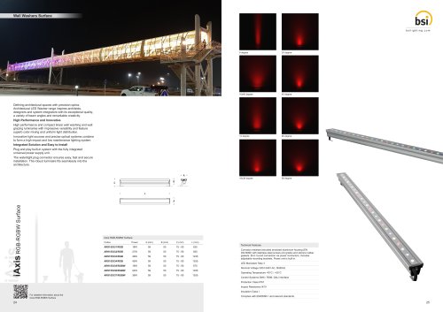 IAXIS RGB-RGBW