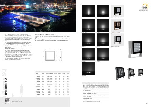 iPlasma SQ