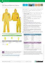 PVC Chemical Protective Clothing